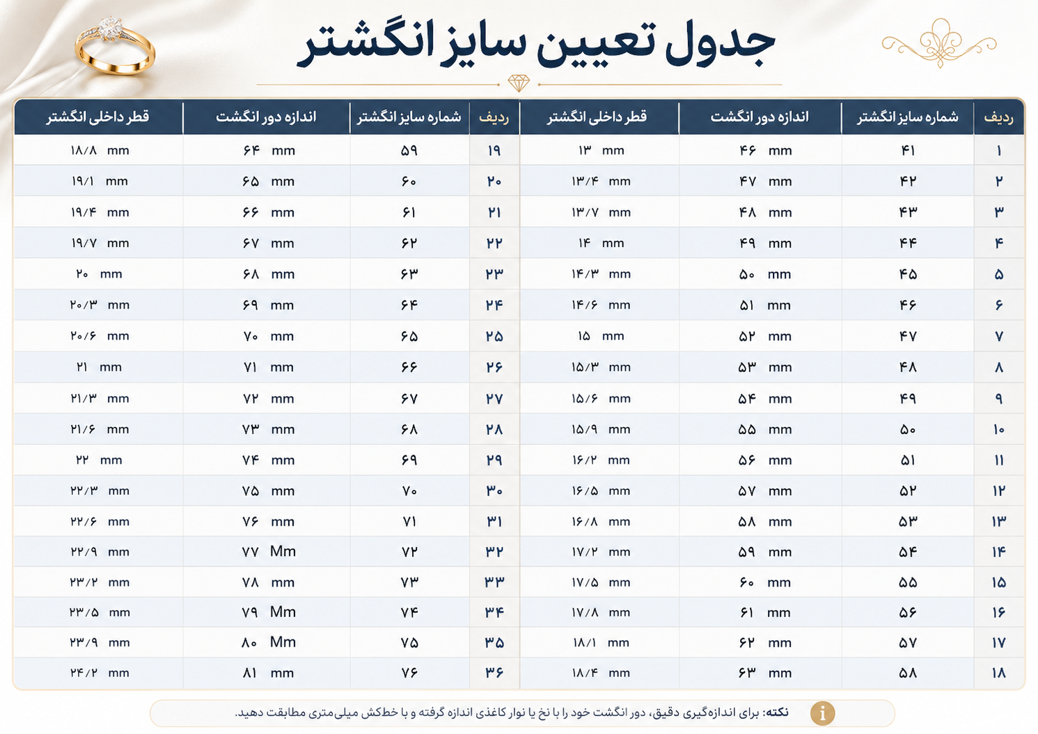 جدول تعیین سایز انگشتر